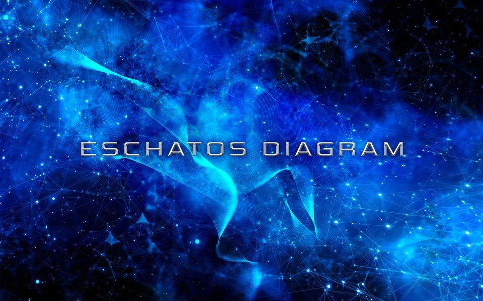 Eschatos Encyclopedia: Introduction