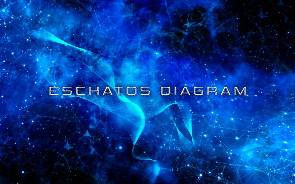 Eschatos Encyclopedia #5 - Unshackled Realms
